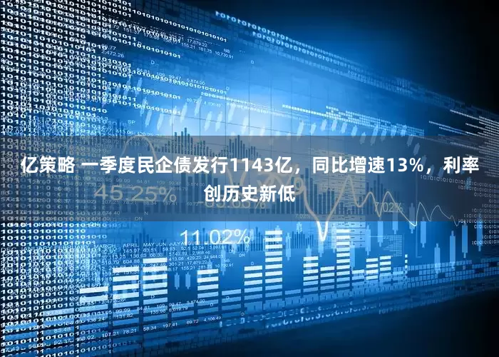 亿策略 一季度民企债发行1143亿，同比增速13%，利率创历史新低