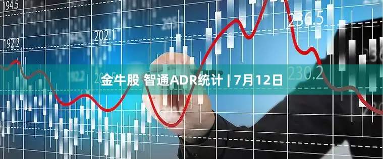 金牛股 智通ADR统计 | 7月12日