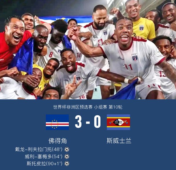 天津配资大本营 热闻|佛得角历史首进世界杯！没想到这个国家与中国还有如此多的关系